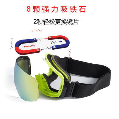 Κίνα Αντικατάστατοι φακοί με μαγνήτες Γυαλιά σκι Μεγάλα σφαιρικά αναρριχητικά διπλά στρώματα Γυαλιά προστασίας από ομίχλη προμηθευτής